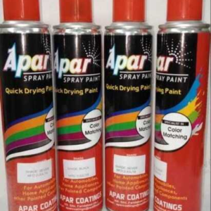 Aerosol & Coating Solutions